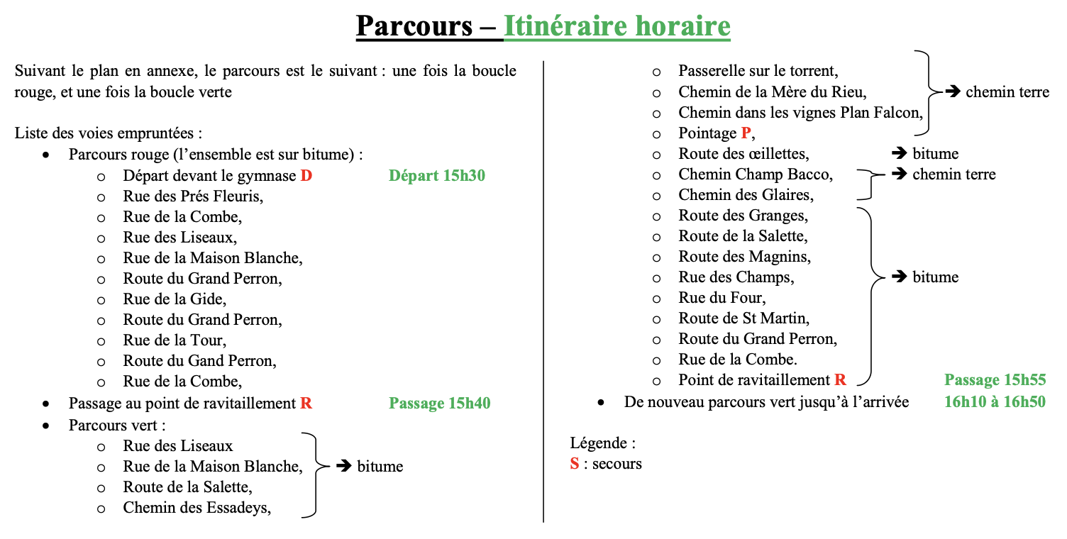 parcours
