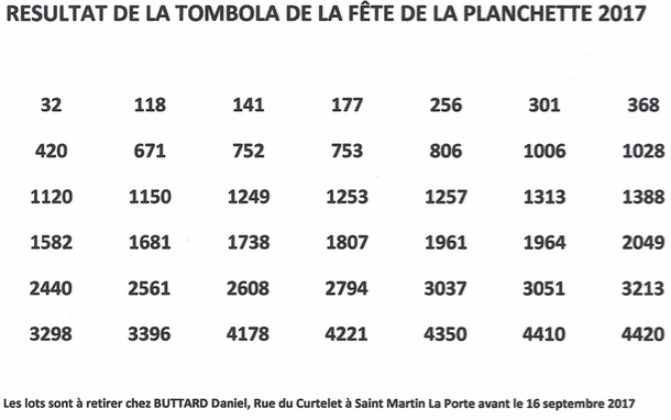 Fete de la Planchette